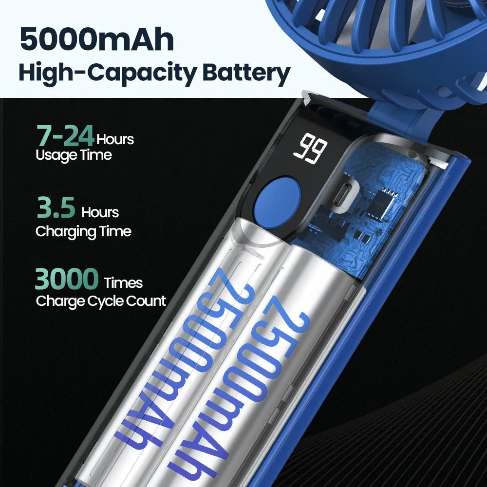 USB Rechargeable Mini Portable Fan - DRIVURA™