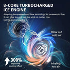 Portable Neck Fan with USB Rechargeable - DRIVURA™